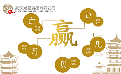 郑赢食品有限公司企业文化